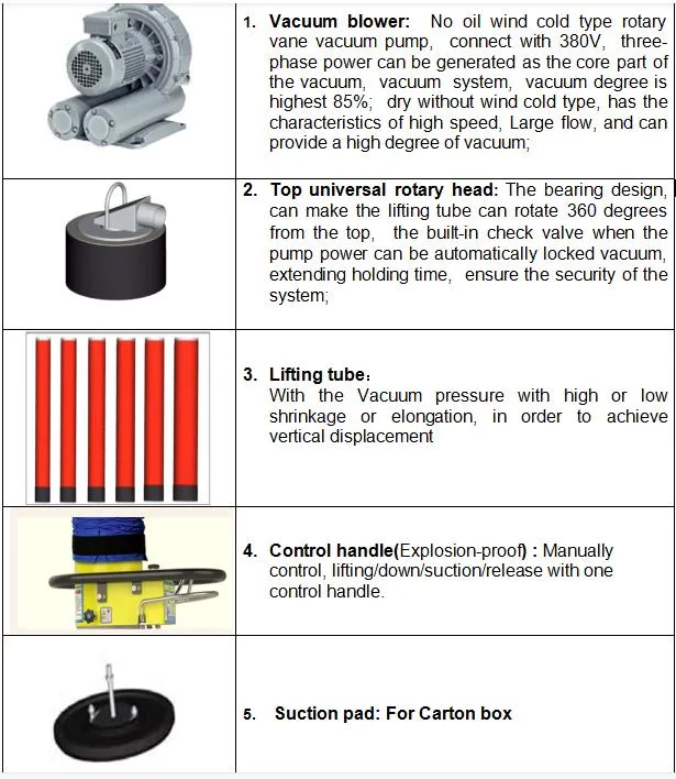 ESL Series Pneumatic Tube Type Vacuum Lifter for Carton, Sacks, Bags, Barrel, Coiling, Bucket, Glass Vacuum Lifter Machine Vacuum Lifter for Carton Stacking